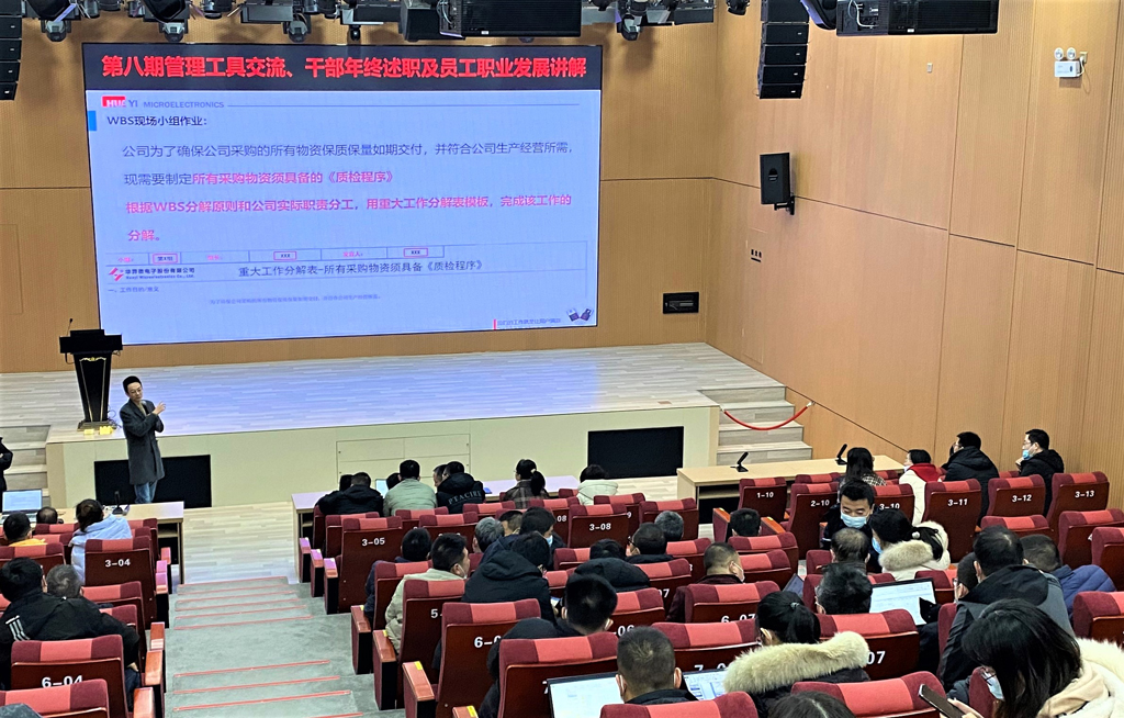 LEwin乐玩微电开展管理工具实践交流会（第八期）&干部年终述职及员工职业发展讲解