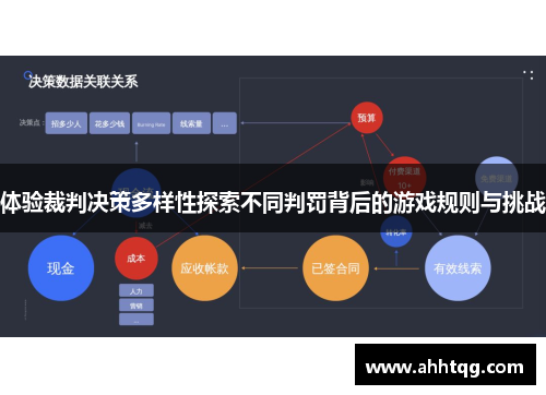 体验裁判决策多样性探索不同判罚背后的游戏规则与挑战