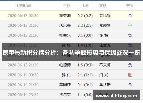 德甲最新积分榜分析：各队争冠形势与保级战况一览