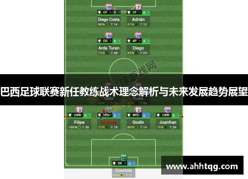 巴西足球联赛新任教练战术理念解析与未来发展趋势展望