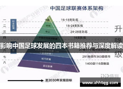 影响中国足球发展的四本书籍推荐与深度解读