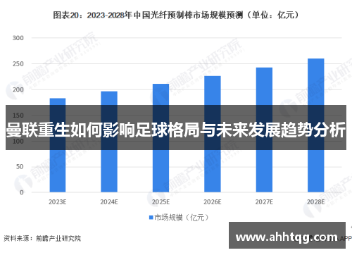 曼联重生如何影响足球格局与未来发展趋势分析