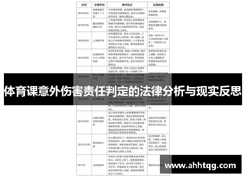 体育课意外伤害责任判定的法律分析与现实反思