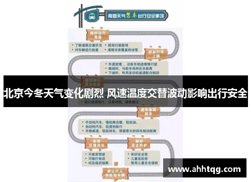 北京今冬天气变化剧烈 风速温度交替波动影响出行安全
