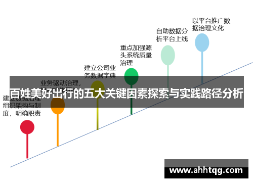 百姓美好出行的五大关键因素探索与实践路径分析