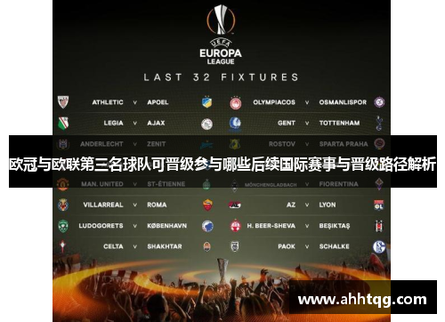 欧冠与欧联第三名球队可晋级参与哪些后续国际赛事与晋级路径解析 欧冠与欧联第三名球队可晋级参与哪些后续国际赛事与晋级路径解析