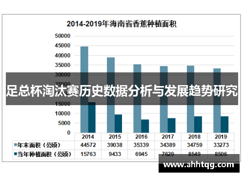足总杯淘汰赛历史数据分析与发展趋势研究