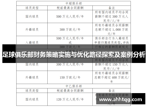 足球俱乐部财务策略实施与优化路径探索及案例分析